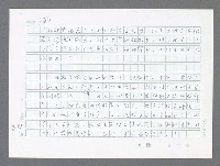 主要名稱：美國國務院臺灣檔案（五）（1945~1949）圖檔，第1020張，共1048張