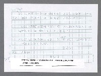 主要名稱：美國國務院臺灣檔案（五）（1945~1949）圖檔，第1024張，共1048張