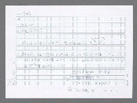 主要名稱：美國國務院臺灣檔案（五）（1945~1949）圖檔，第1033張，共1048張