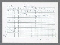 主要名稱：美國國務院臺灣檔案（五）（1945~1949）圖檔，第1036張，共1048張