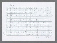 主要名稱：美國國務院臺灣檔案（五）（1945~1949）圖檔，第1039張，共1048張