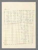 主要名稱：戰雲密佈圖檔，第36張，共634張