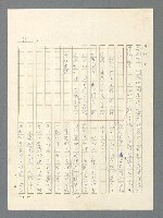 主要名稱：戰雲密佈圖檔，第38張，共634張