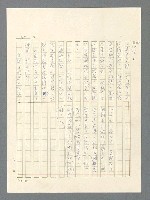 主要名稱：戰雲密佈圖檔，第40張，共634張