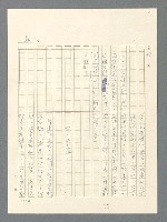 主要名稱：戰雲密佈圖檔，第54張，共634張