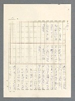 主要名稱：戰雲密佈圖檔，第69張，共634張