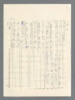 主要名稱：戰雲密佈圖檔，第85張，共634張