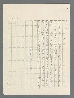 主要名稱：戰雲密佈圖檔，第89張，共634張