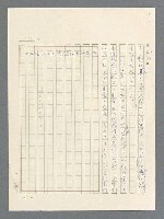 主要名稱：戰雲密佈圖檔，第101張，共634張