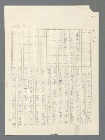 主要名稱：戰雲密佈圖檔，第110張，共634張