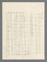 主要名稱：戰雲密佈圖檔，第147張，共634張