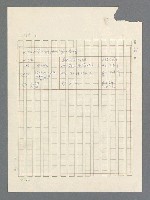 主要名稱：戰雲密佈圖檔，第161張，共634張