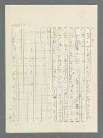 主要名稱：戰雲密佈圖檔，第193張，共634張