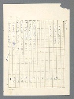 主要名稱：戰雲密佈圖檔，第196張，共634張