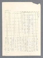 主要名稱：戰雲密佈圖檔，第205張，共634張