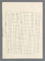 主要名稱：戰雲密佈圖檔，第225張，共634張