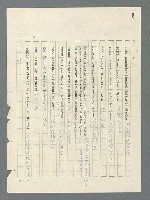 主要名稱：戰雲密佈圖檔，第232張，共634張