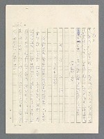 主要名稱：戰雲密佈圖檔，第235張，共634張