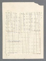 主要名稱：戰雲密佈圖檔，第245張，共634張