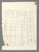 主要名稱：戰雲密佈圖檔，第253張，共634張