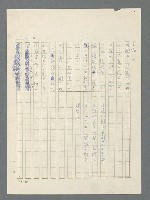 主要名稱：戰雲密佈圖檔，第277張，共634張