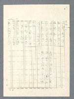 主要名稱：戰雲密佈圖檔，第289張，共634張