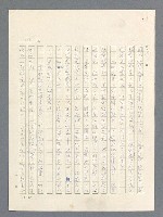 主要名稱：戰雲密佈圖檔，第306張，共634張