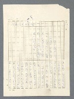 主要名稱：戰雲密佈圖檔，第317張，共634張