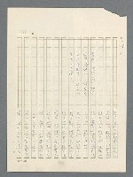 主要名稱：戰雲密佈圖檔，第368張，共634張