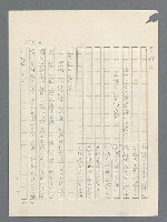 主要名稱：戰雲密佈圖檔，第376張，共634張