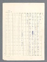 主要名稱：戰雲密佈圖檔，第384張，共634張