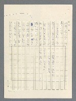 主要名稱：戰雲密佈圖檔，第430張，共634張