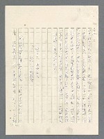 主要名稱：戰雲密佈圖檔，第438張，共634張