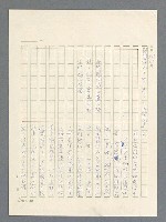 主要名稱：戰雲密佈圖檔，第446張，共634張