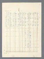 主要名稱：戰雲密佈圖檔，第451張，共634張