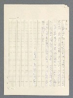 主要名稱：戰雲密佈圖檔，第460張，共634張