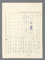 主要名稱：戰雲密佈圖檔，第509張，共634張