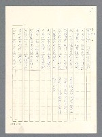 主要名稱：戰雲密佈圖檔，第544張，共634張