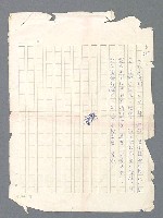 主要名稱：戰雲密佈圖檔，第634張，共634張