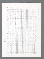 主要名稱：最後一役 圖檔，第44張，共1190張