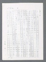 主要名稱：最後一役 圖檔，第166張，共1190張