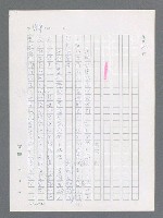 主要名稱：最後一役 圖檔，第177張，共1190張