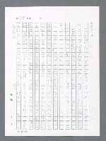 主要名稱：最後一役 圖檔，第198張，共1190張