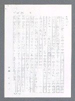 主要名稱：最後一役 圖檔，第209張，共1190張