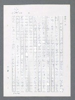 主要名稱：最後一役 圖檔，第239張，共1190張