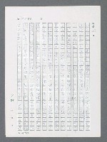 主要名稱：最後一役 圖檔，第243張，共1190張