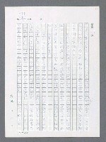 主要名稱：最後一役 圖檔，第245張，共1190張