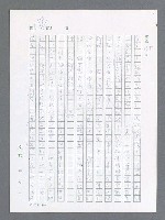 主要名稱：最後一役 圖檔，第248張，共1190張