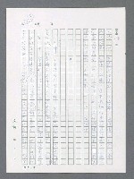 主要名稱：最後一役 圖檔，第257張，共1190張