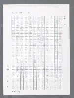 主要名稱：最後一役 圖檔，第263張，共1190張